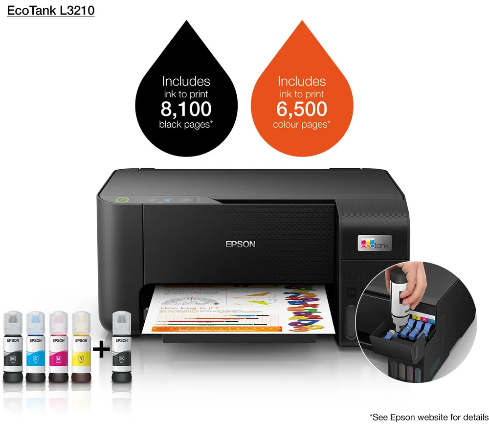Imprimante Epson EcoTank L3210